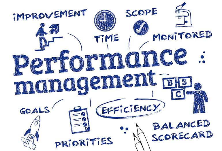 Performance Monitoring and Reporting