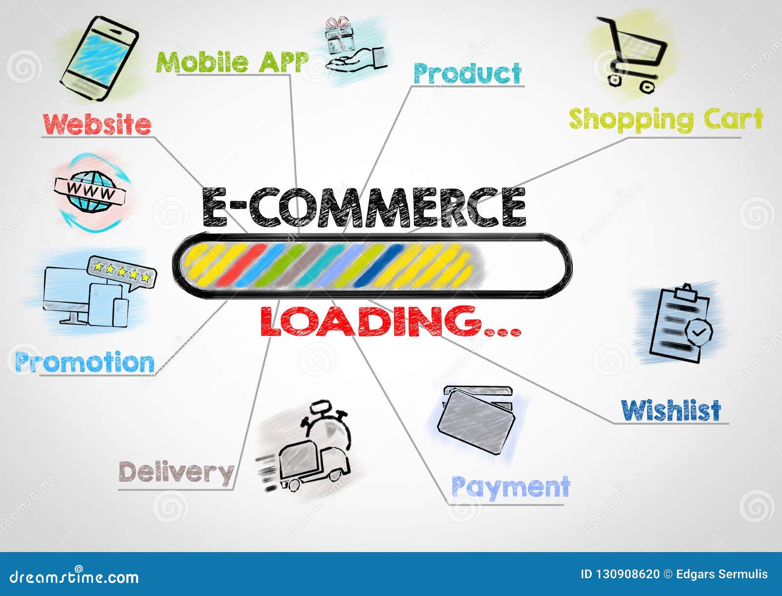 Cystemvibesmarketing
