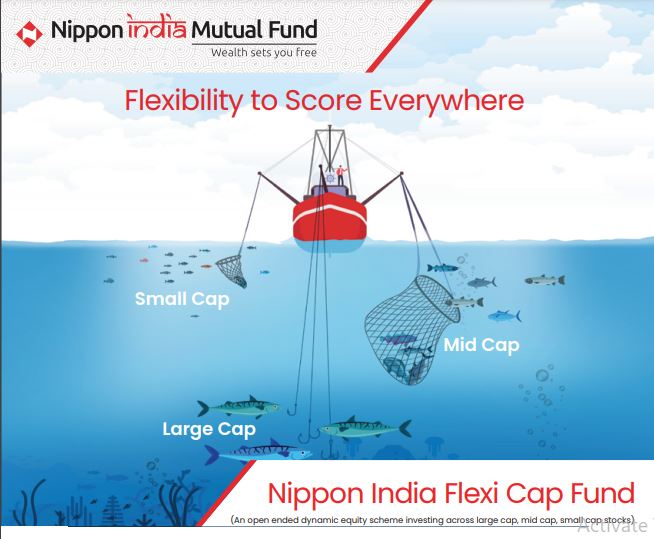 Nippon India Flexicap Fund