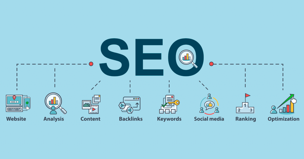 SEO ( Search engine optimization )