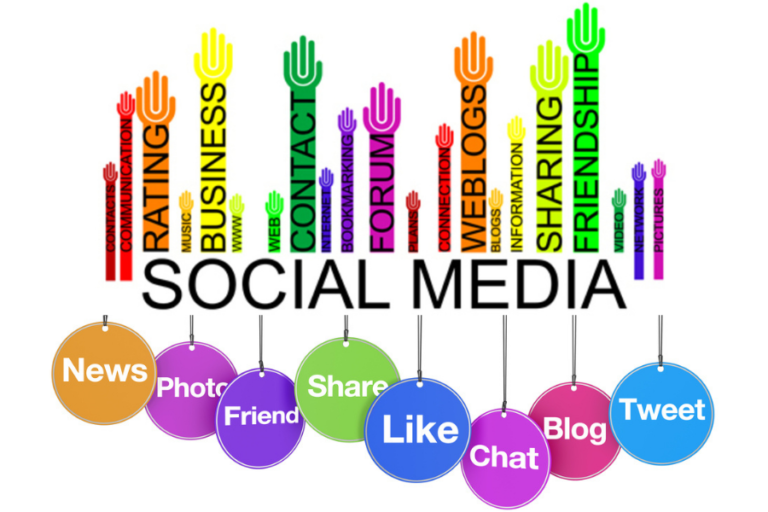 SMM ( Social Media Marketing )